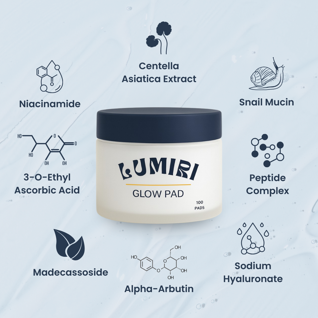 LUMIRI Glow Pad