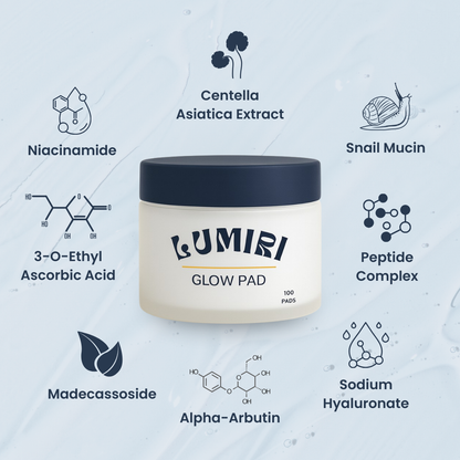 LUMIRI Glow Pad